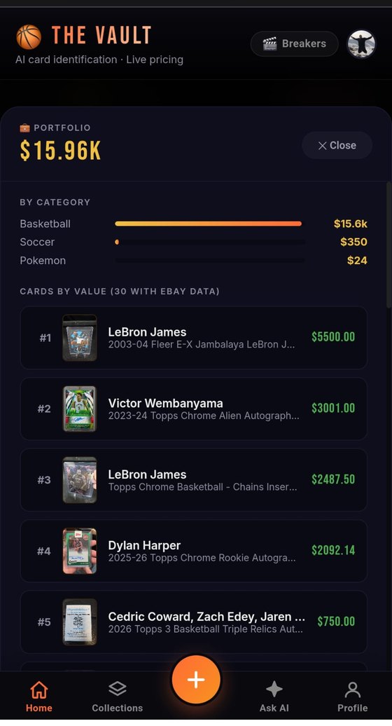 The numbers, when you want them